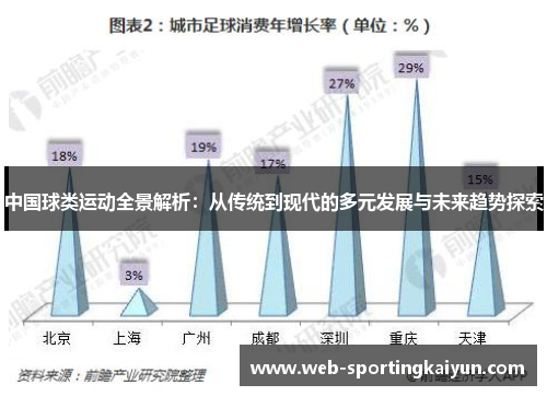 中国球类运动全景解析：从传统到现代的多元发展与未来趋势探索