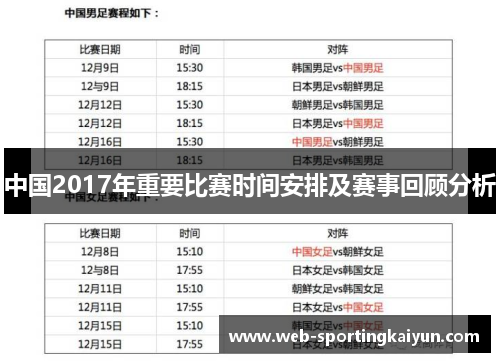 中国2017年重要比赛时间安排及赛事回顾分析